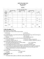 de thi hk II sinh hoc 8