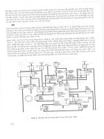 Hệ Thống Điện - Mạch Điện - Hệ Thống Điện Ô Tô part 16 pdf