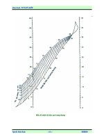 Giáo trình vi khí hậu 5 pps