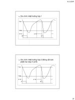 Cơ sở ĐIện học - Thiết Bị Lập Trình part 20 doc