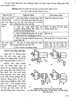 Gia Công Cơ Khí - Máy Tiện (Phần 2) part 6 docx