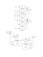 Bài giảng điều khiển quá trình 20 pdf