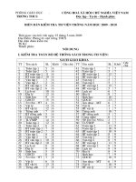 bien ban kiem tra thu vien truong hoc 09 - 10