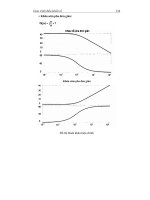 Giáo trình môn điều khiển số 20 pdf