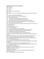 Những tổ hợp phím thông dụng pptx