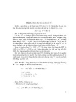 Giáo trình xử lý ảnh y tế Tập 1a P11 ppt