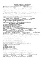 tuyen sinh 9- trac nghiem