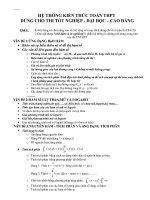 Lý thuyết Toán và 45 Đề LTĐH