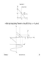 Điện Tử Học - Vi Mạch Điện Tử Ứng Dụng part 4 pot