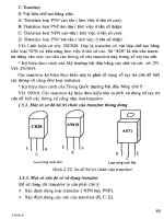 Điện Tử - Vật Liệu Linh Kiện part 9 pptx