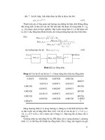 Giáo trình xử lý ảnh y tế Tập 1b P8 pptx