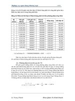 Ngân Hàng - Nghiệp Vụ Công Việc (Phần 2) part 4 pptx