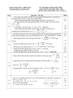Đề thi học sinh giỏi môn lý 9 Huế (1)