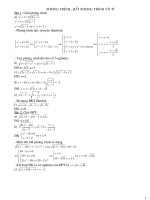 Phương trình , Bất phương trình vô tỉ potx