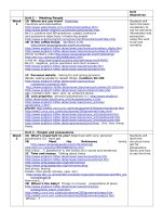 chương trình tự học tiếng anh