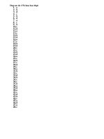 dap an thi tot nghiep thpt 12 hoa hoc