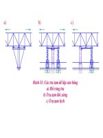 Bài giảng xây dựng cầu 2 P18 potx