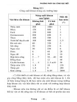 Gia Công - Phương Pháp Đặc Biệt part 6 docx