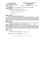 Đề thi HS Giỏi Toán 9-Đông Anh