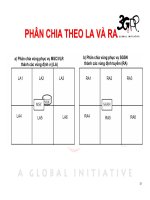 Truyền Thông Cao Cấp - 3G WCDMA UMTS part 6 pot