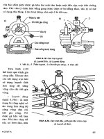 Gia Công Cơ Khí - Máy Tiện part 8 pptx