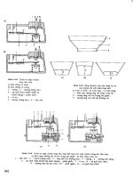 Động Cơ Nhiệt - Đốt Trong (Phần 3) part 6 docx