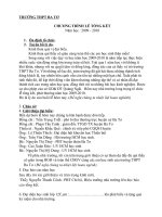 CHƯƠNG TRÌNH LỄ TỔNG KẾT 2009-2010