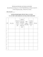 Mẫu danh sách kiểm định viên kỹ thuật an toàn lao động (Ban hành kèm theo Thông potx