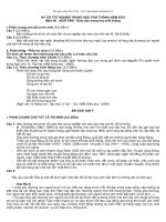 Đề và Đáp Án TN môn Văn 12