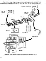 Gia Công Cơ Khí - Máy Tiện (Phần 2) part 8 potx