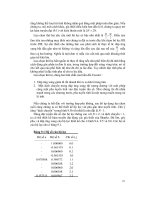 Giáo trình xử lý ảnh y tế Tập 2 P9 docx