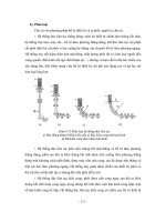 Giáo trình công nghệ và thiết bị luyện thép 19 docx