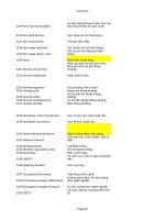 Tiêu Chuẩn Từ Ngữ - Từ Điển Kinh Doanh part 14 pptx