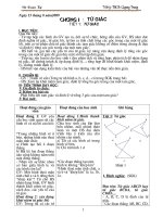 GA Hình 8 HK I, 09-10(Sửa cẩn thận)