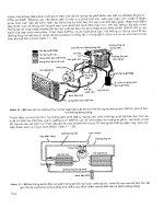 Hệ Thống Điện - Mạch Điện - Hệ Thống Điện Ô Tô (Phần 2) part 15 ppt