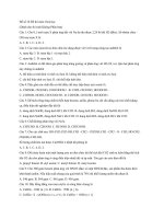 Đề thi thử TN Hóa - Đề 34