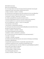 Đề thi thử TN Hóa - Đề 33