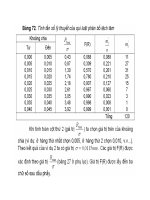 Đồ Án Cơ Khí - Công Nghệ, Kĩ Thuật Chế Tạo Máy (Phần 3) part 2 ppt