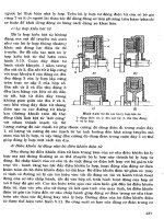 Động Cơ - Sửa Chữa Động Cơ Máy Nổ, Ô Tô part 18 pptx