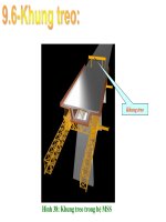 Bài giảng xây dựng cầu 3 P18 pptx