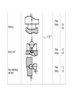 Đồ Án Cơ Khí - Công Nghệ, Kĩ Thuật Chế Tạo Máy part 8 potx