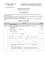 ĐÁP ÁN THI THỬ TN NĂM 2010 ĐỒNG THÁP