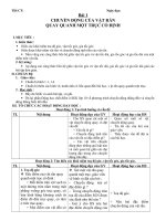 Chuyển động của một vật rắn quay quanh trục cố định