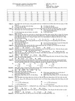 Đề thi thử TN Vật Lý- Đề 2