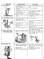 Nghệ Thuật Thời Trang - Cắt May Cơ Bản part 2 potx