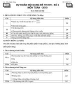 Dự đoán nội dung thi ĐH 2010 (2)