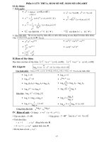 lý thuyết + bài tập mũ logarit cơ bản