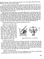 Động Cơ - Sửa Chữa Động Cơ Máy Nổ, Ô Tô (Phần 3) part 6 pps
