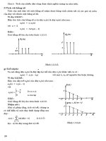 Cơ Sở Điện Học Truyền Thông - Tín Hiệu Số part 3 potx
