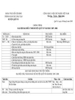 Dai hoi chau ngoan bac Ho